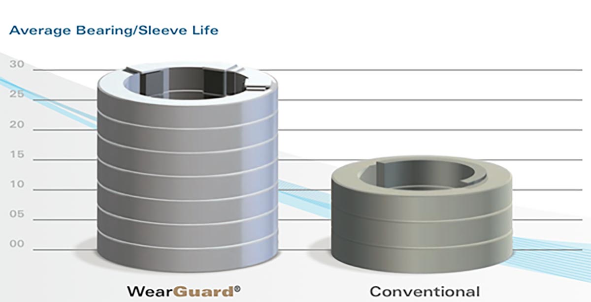 Bearing comparison chart